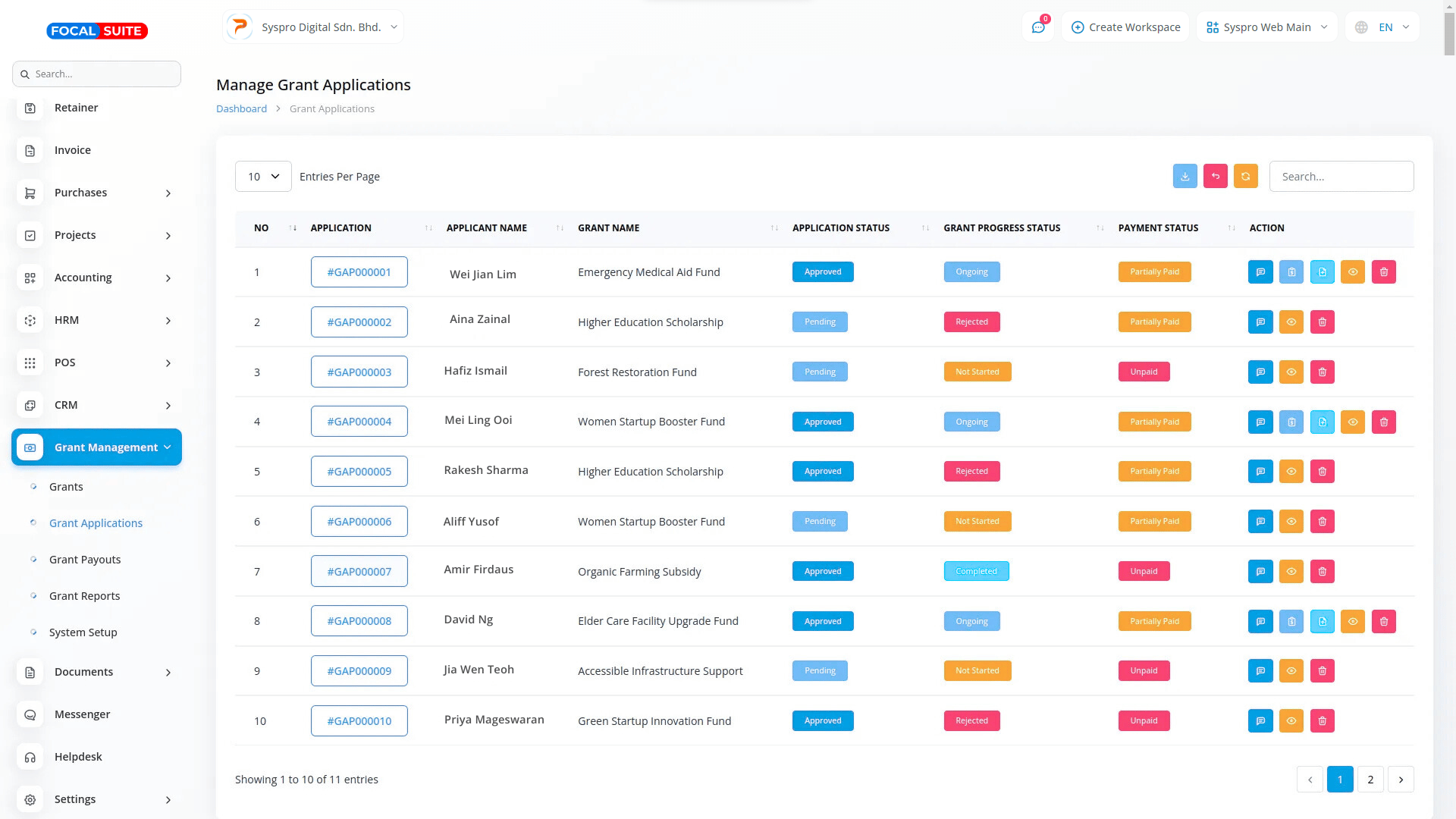 Organic Vegetable Box